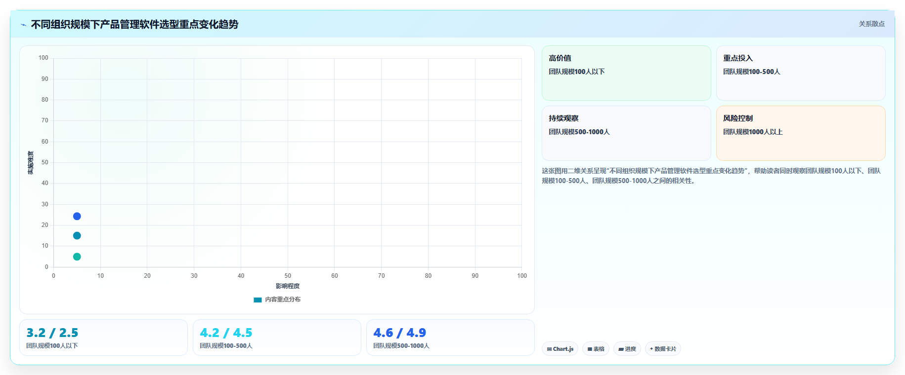 央国企产品管理软件怎么选？2026年主流工具深度测评与核心指标解析