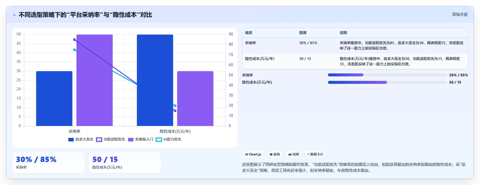 2026年研发项目管理平台选型指南:6款主流工具深度对比