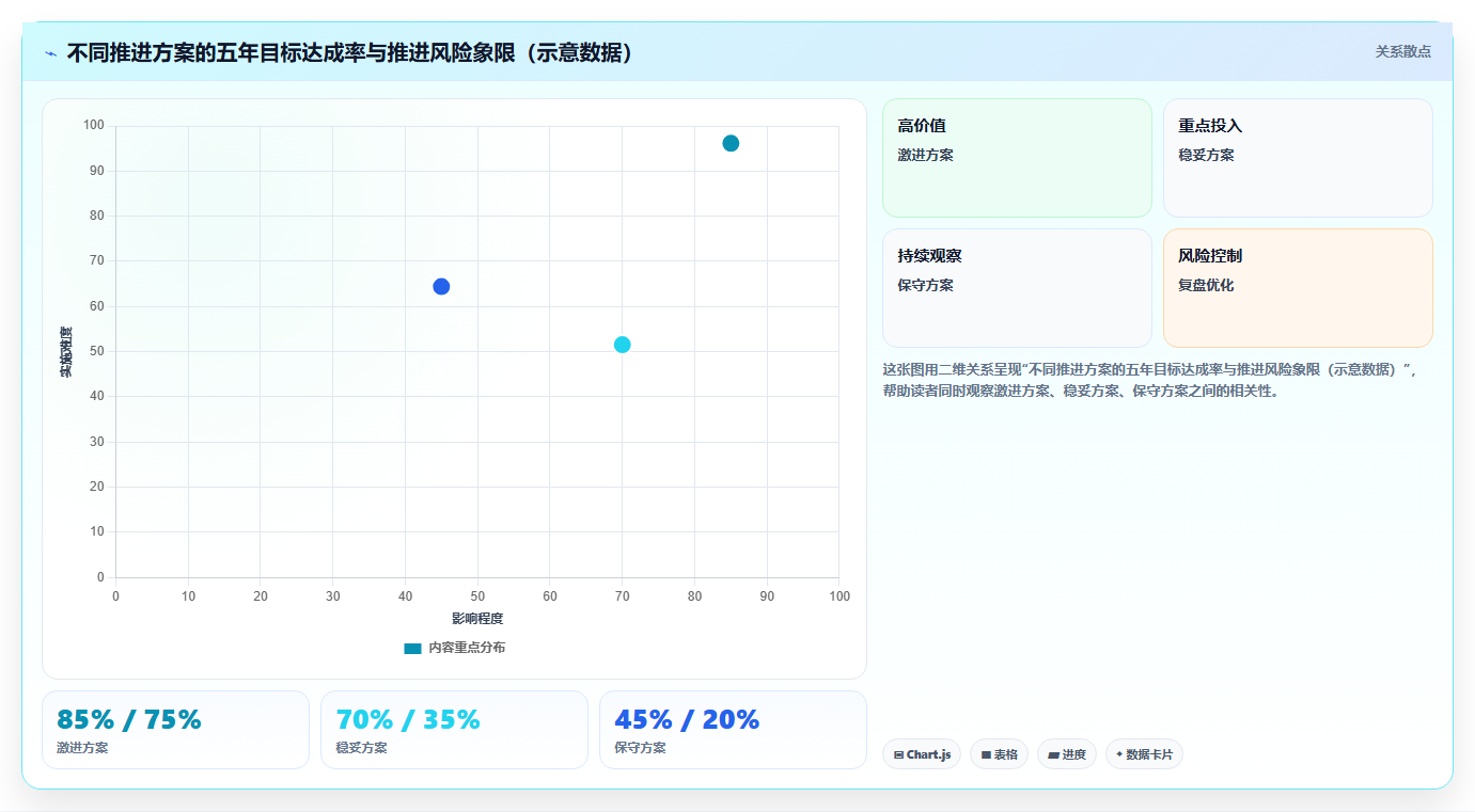 2026年国企项目管理软件选型指南:6款主流系统对比与实施建议