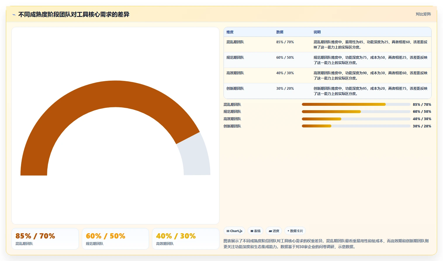 2026年产品管理软件怎么选？主流工具深度测评与选购指南