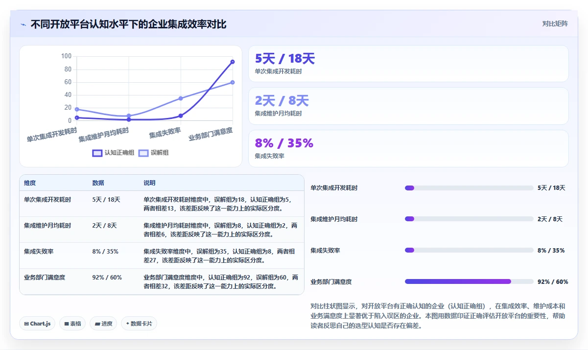 2026年支持开放平台的需求管理系统推荐与深度测评