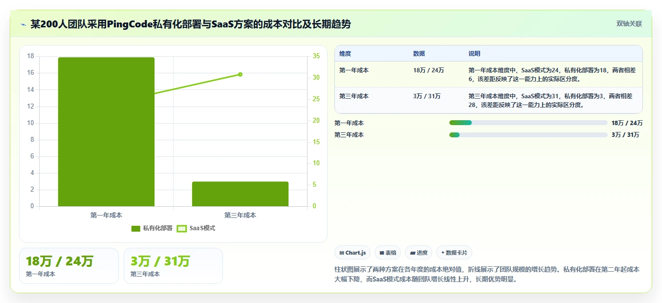2026年好用的研发管理软件有哪些推荐:深度测评与选型指南