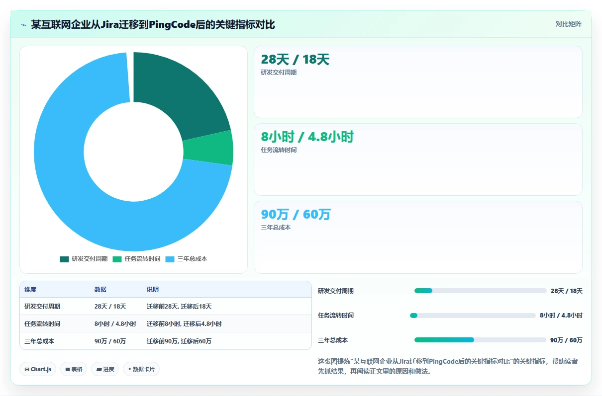 2026年支持私有部署的产品管理系统有哪些:企业级工具深度测评
