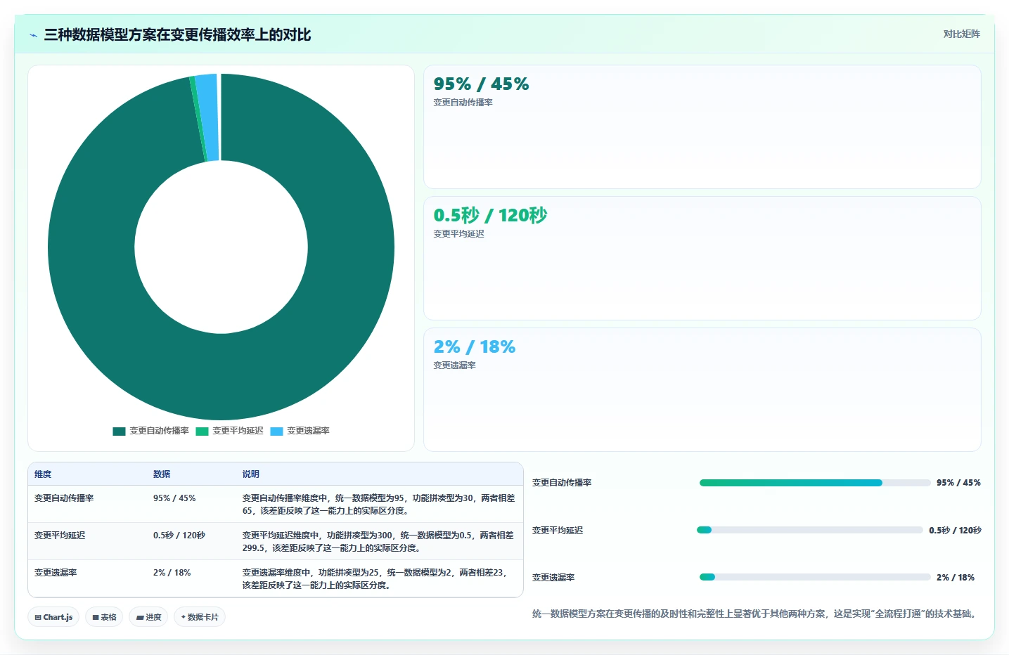 2026年能打通全流程的产品管理系统有哪些:深度测评与选型指南