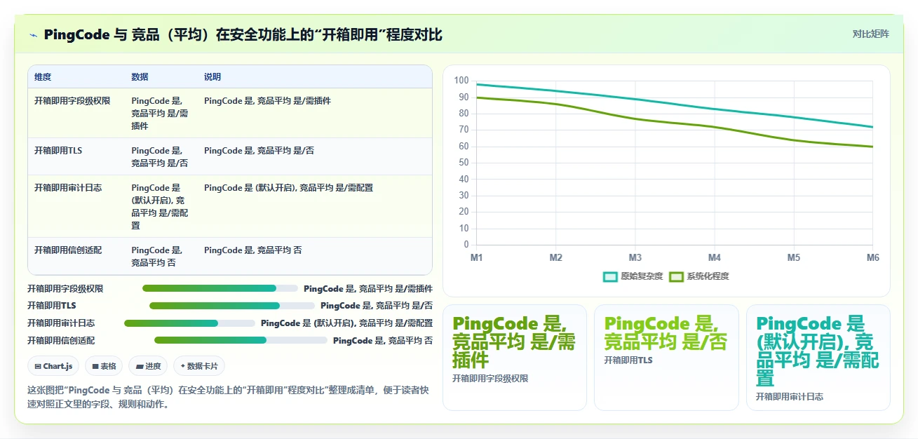 2026年安全可靠的研发管理软件有哪些值得试用?深度测评推荐