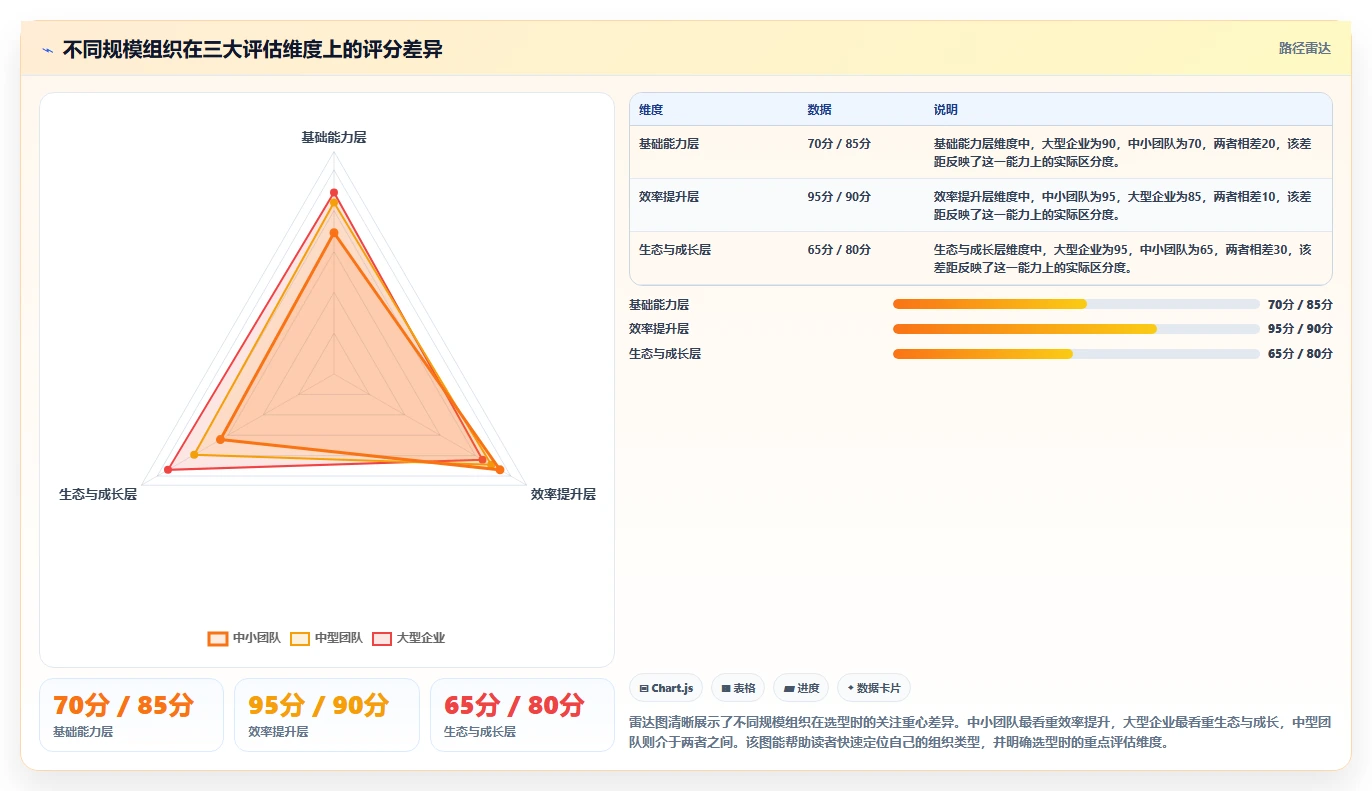 2026年国产研发项目管理平台选型指南:7款主流工具对比分析