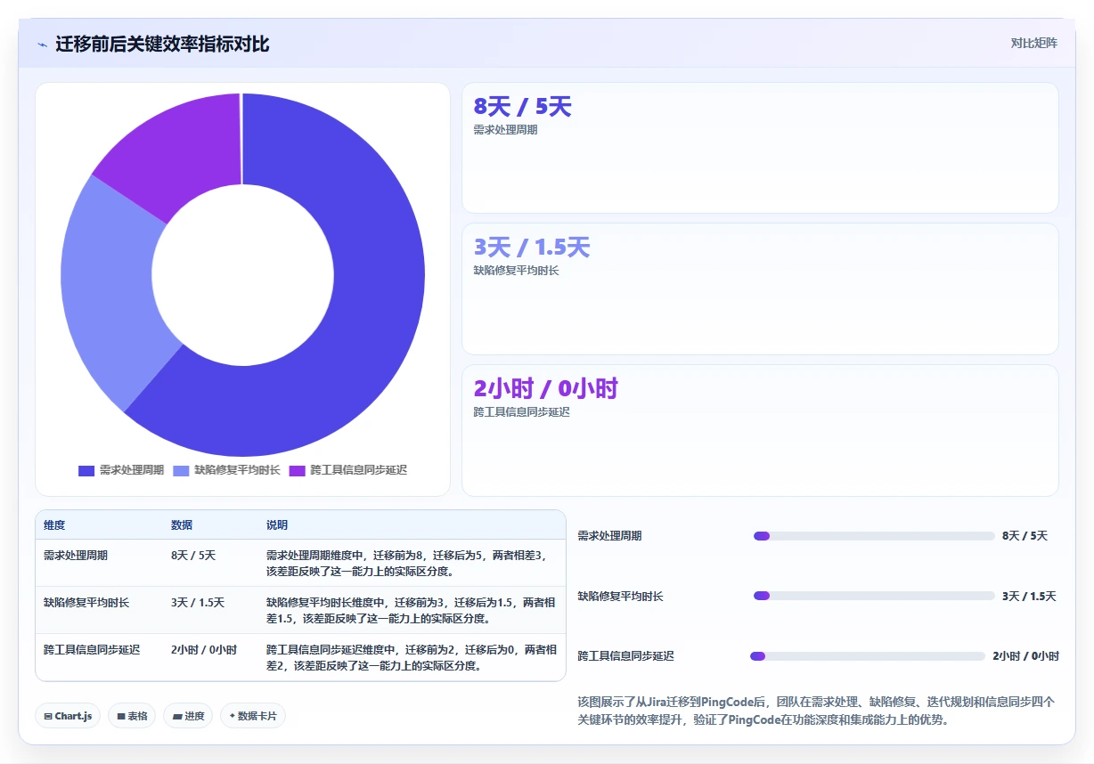 2026年国产首选的项目管理软件推荐与深度测评