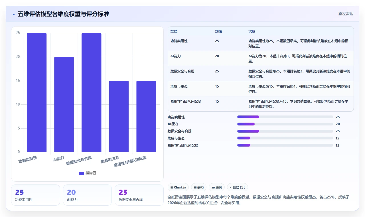 2026年产品管理系统哪些值得尝试?主流工具深度测评与选型推荐