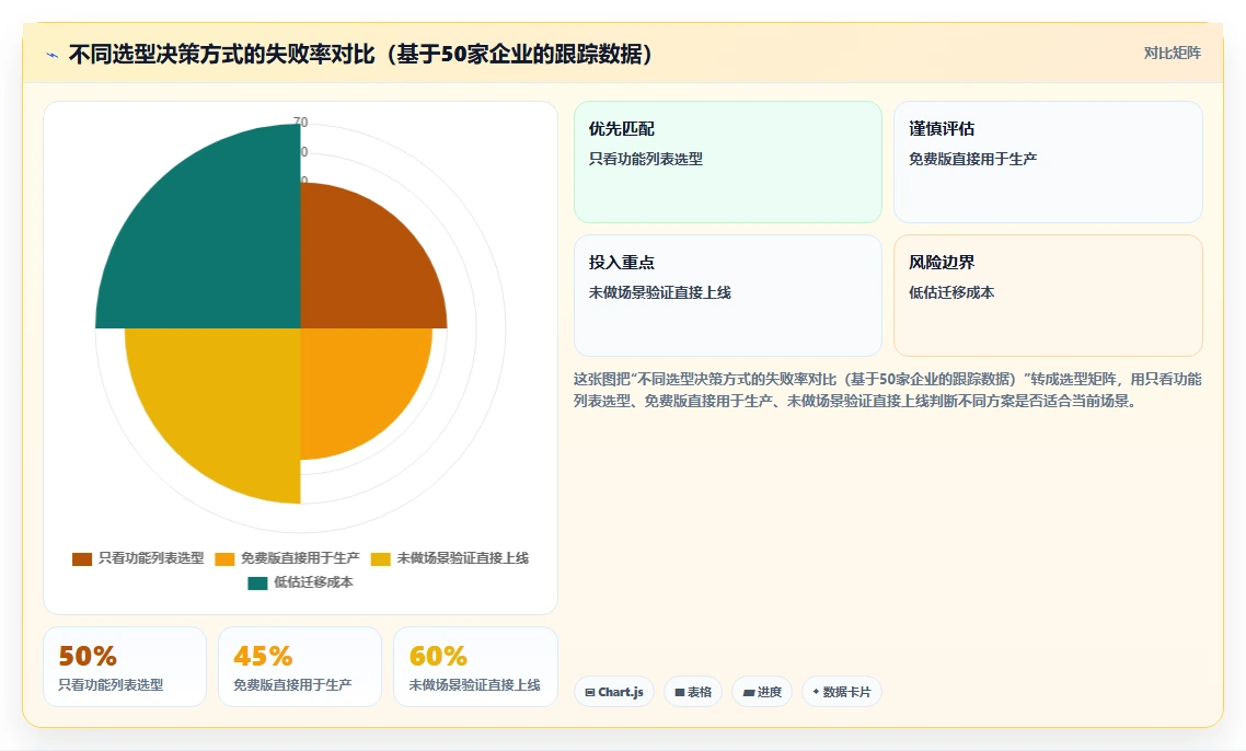 2026年高效的项目管理软件有哪些:深度测评与全面解析