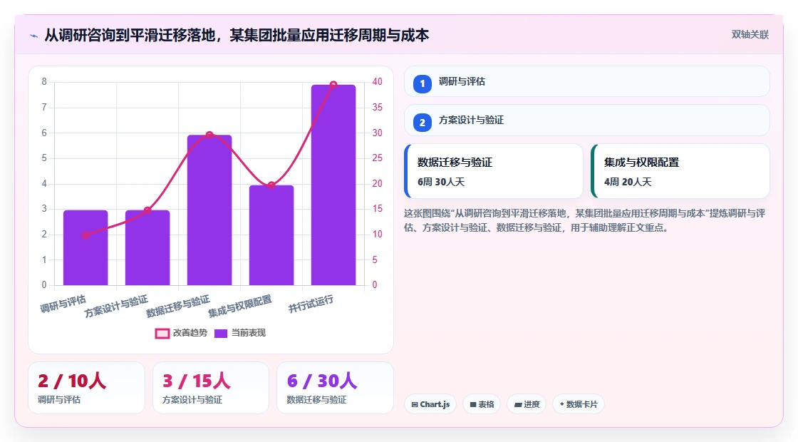 2026年Jira替代软件哪款功能全?深度测评与核心功能对比分析
