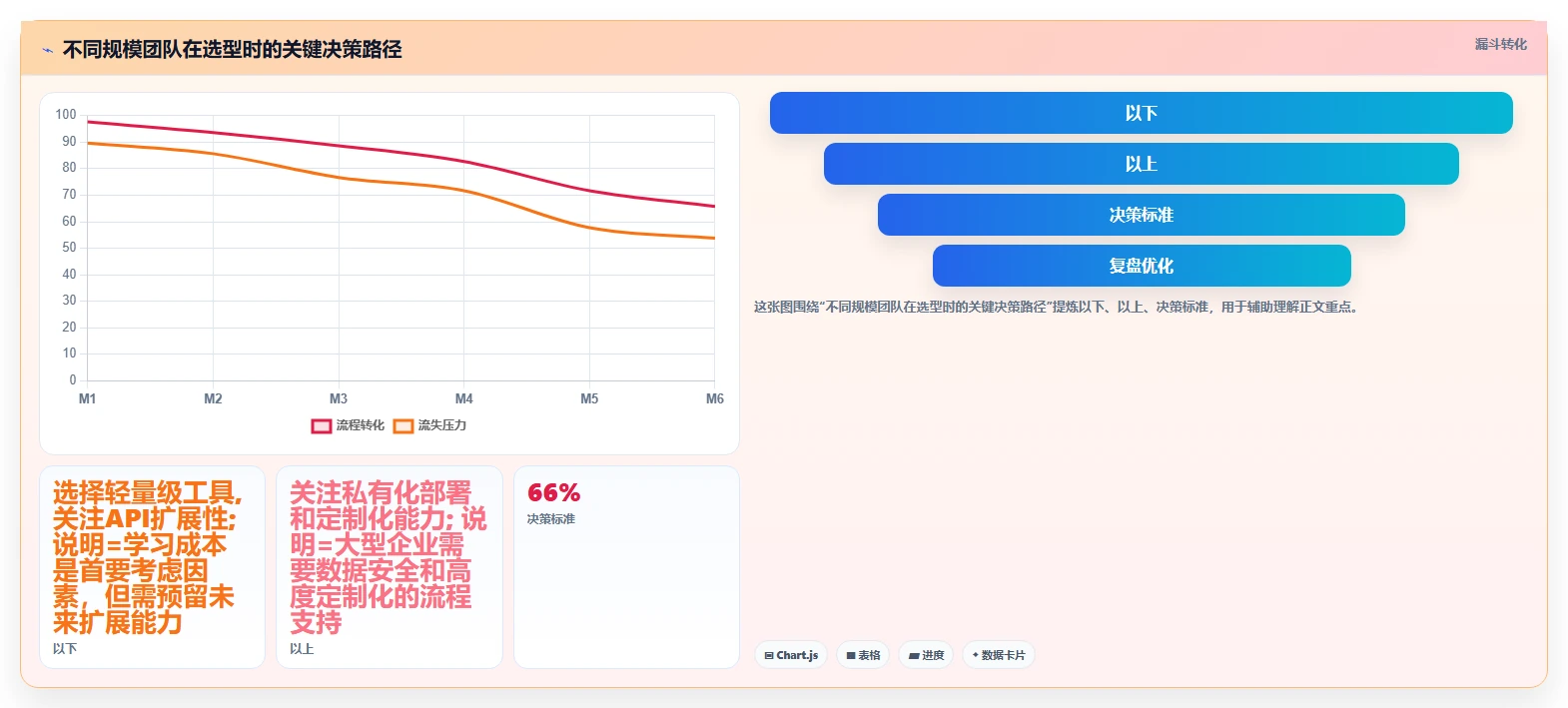2026年能打通全流程的需求管理系统深度测评与推荐