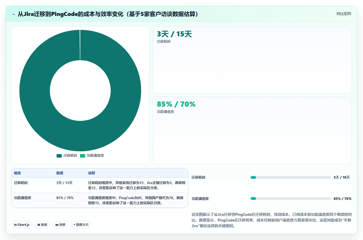 2026年制造业产品管理系统选哪个:主流工具深度测评与选型指南