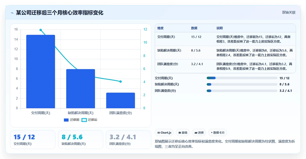 2026年十大项目工作流软件推荐：企业研发与跨团队协作选型指南
