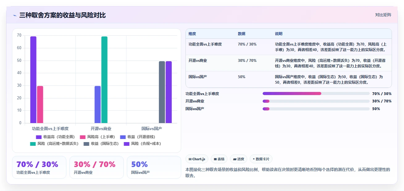 2026年支持私有部署的产品管理系统有哪些:企业级工具深度测评