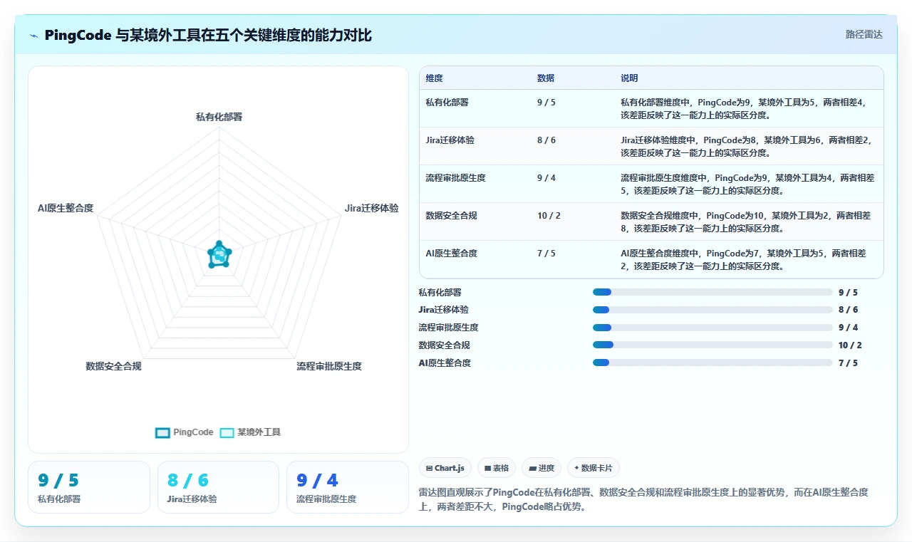 多场景适配的产品管理系统推荐：2026年深度测评与选型指南