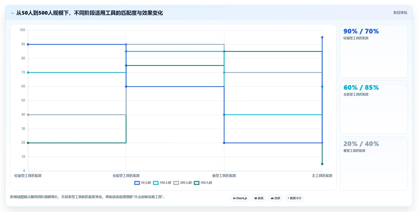 2026年研发项目管理平台选型指南：10款主流工具深度对比