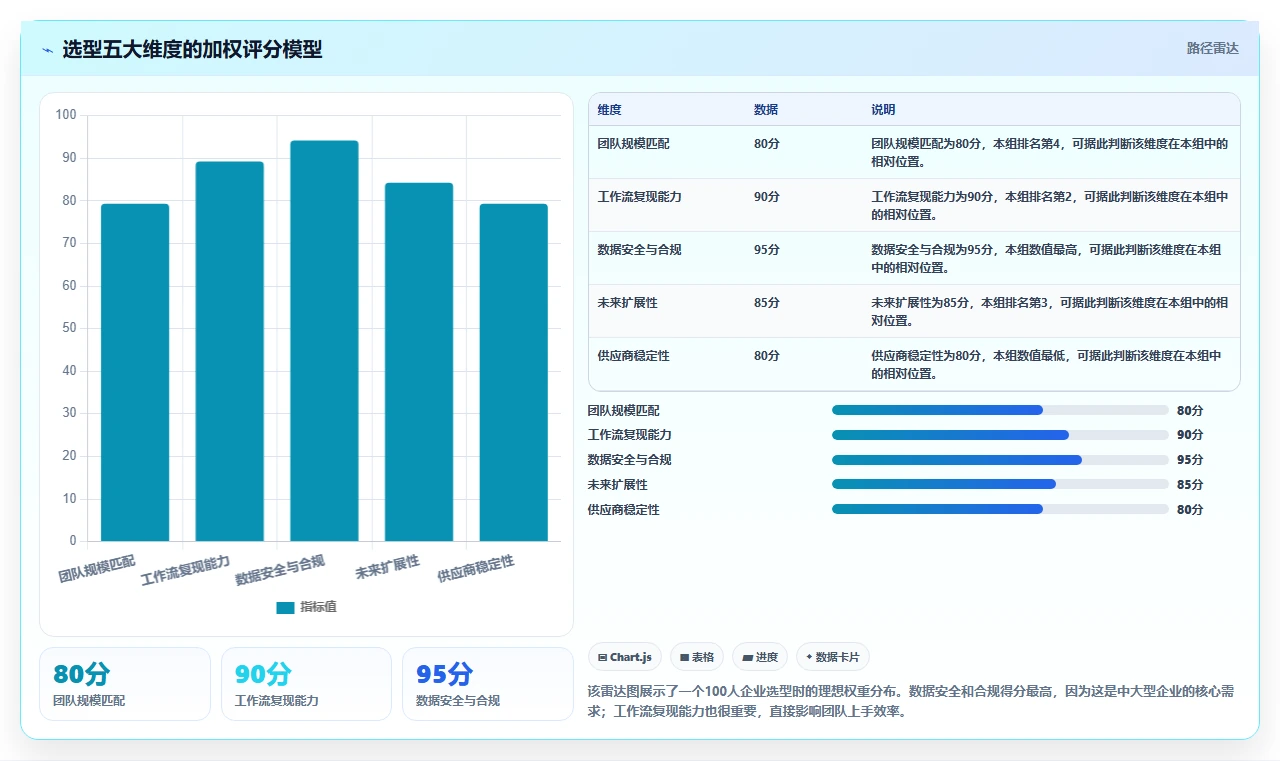 2026年性价比高的产品管理系统选哪个:深度测评与选型指南