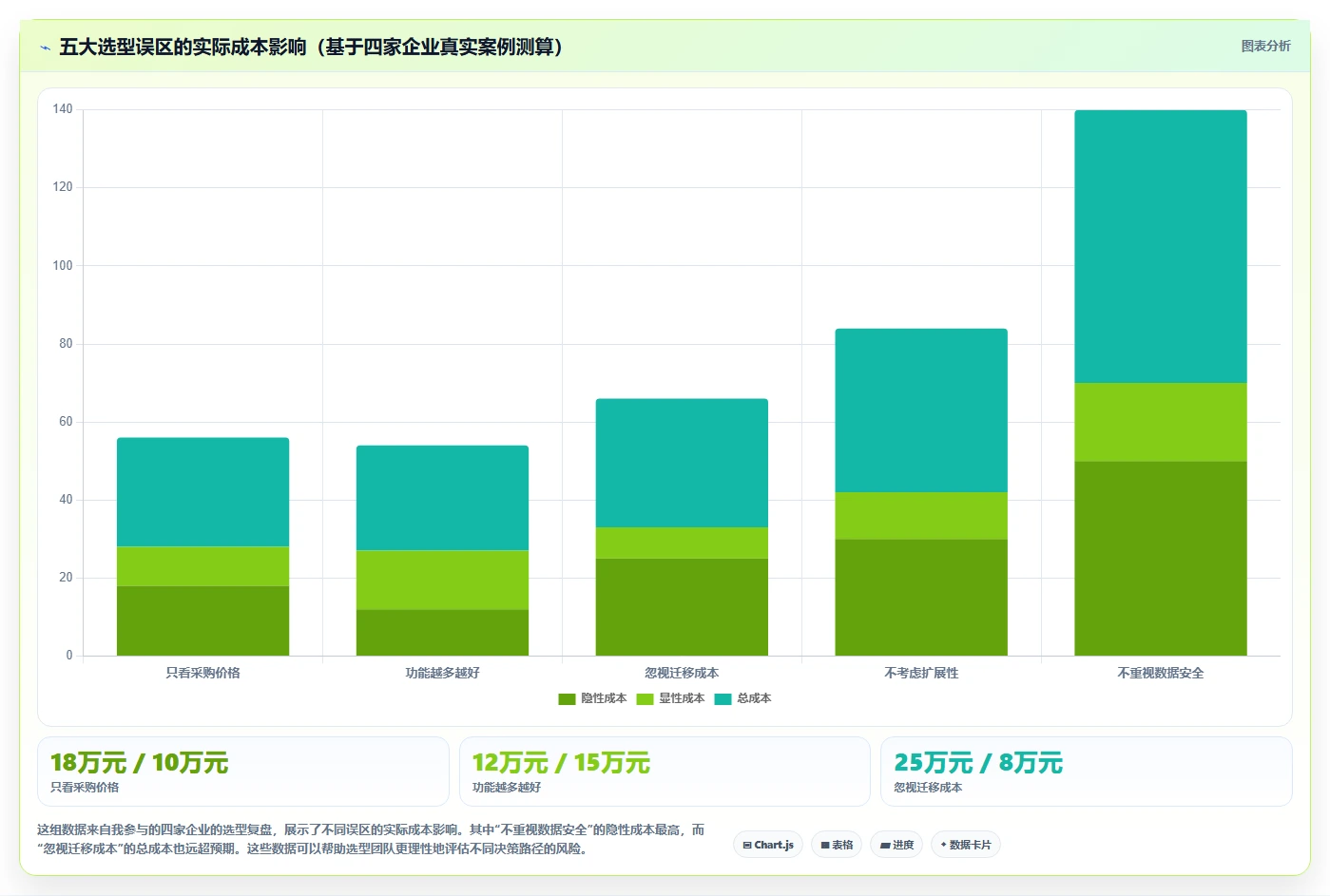 2026年性价比高的产品管理系统选哪个:主流工具深度测评与选型指南