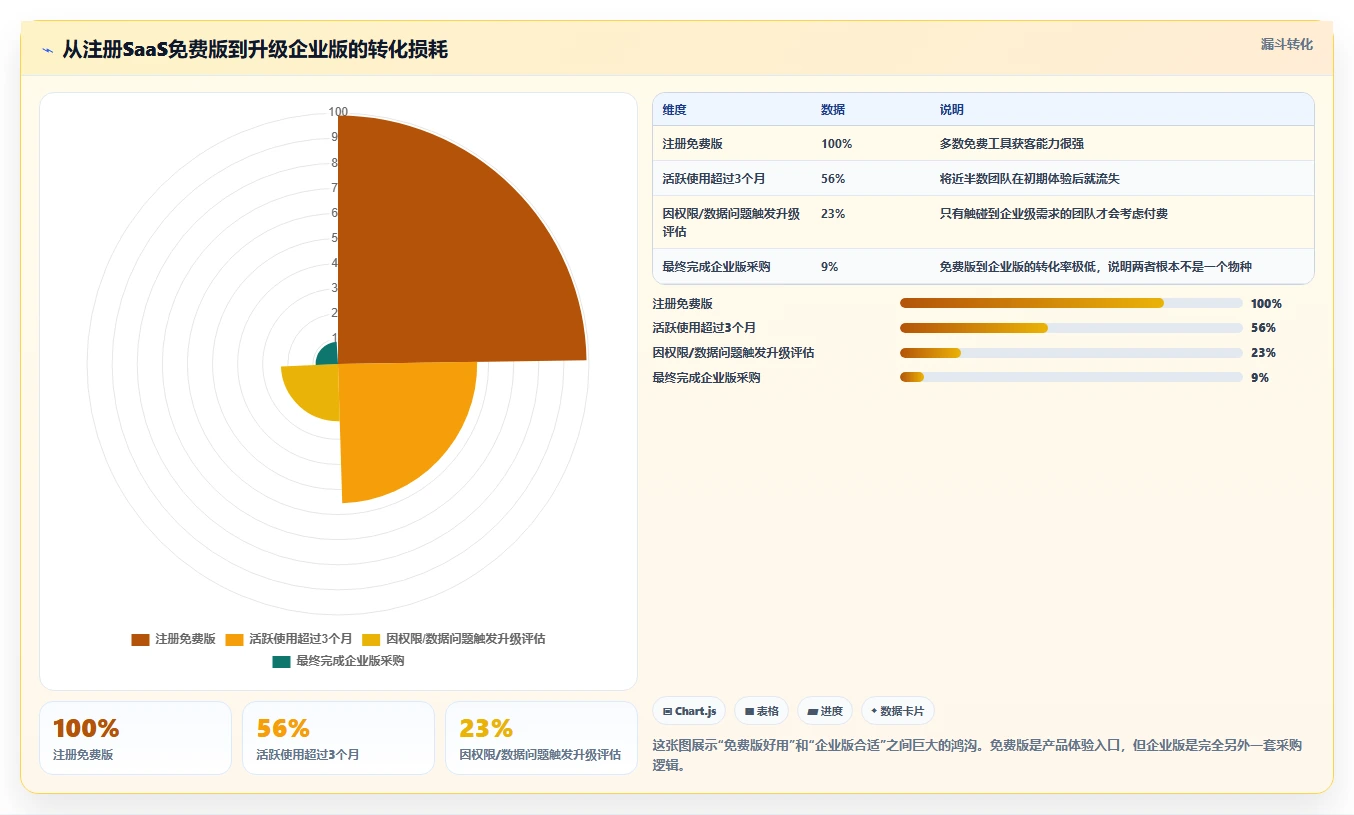 2026年高效的项目管理软件有哪些:全面测评与深度对比分析