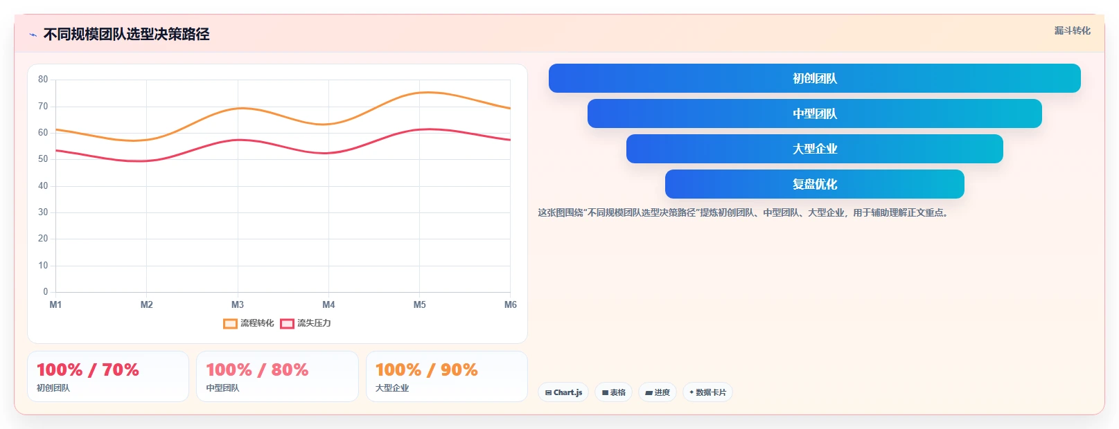 2026年值得推荐的研发管理系统选哪款:深度测评与选型指南