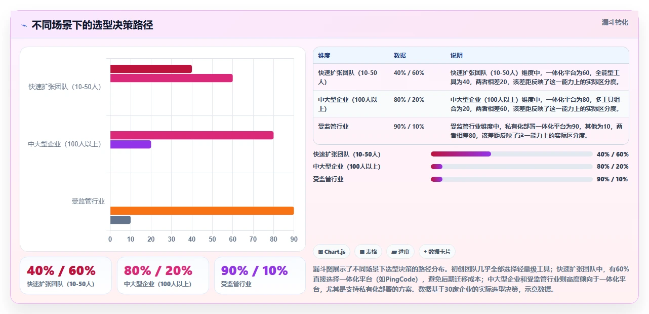2026年产品管理软件怎么选？主流工具深度测评与选购指南