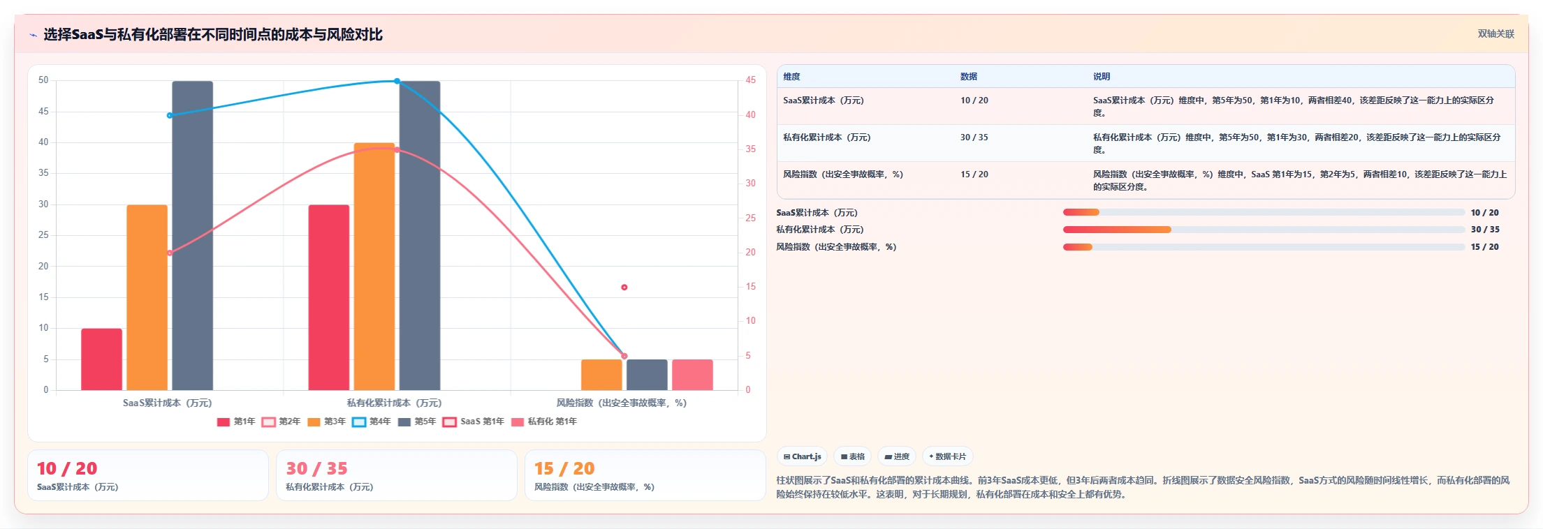 2026年能对接PLM的需求管理工具哪个更好用？深度测评与推荐