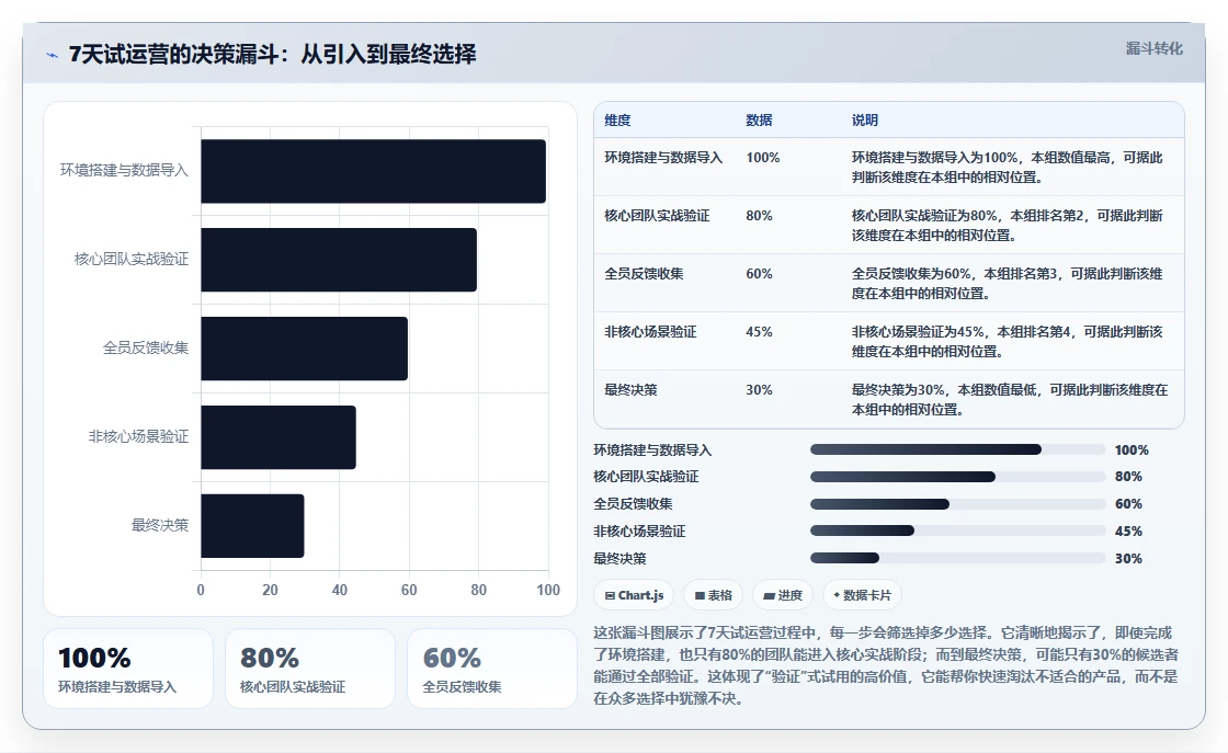 2026中小企业研发管理软件最新排行榜是什么及选型指南