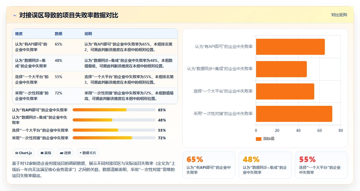 2026年能对接PLM系统的项目管理工具推荐与深度测评