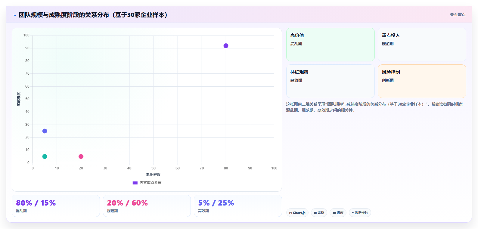2026年产品管理软件怎么选？主流工具深度测评与选购指南