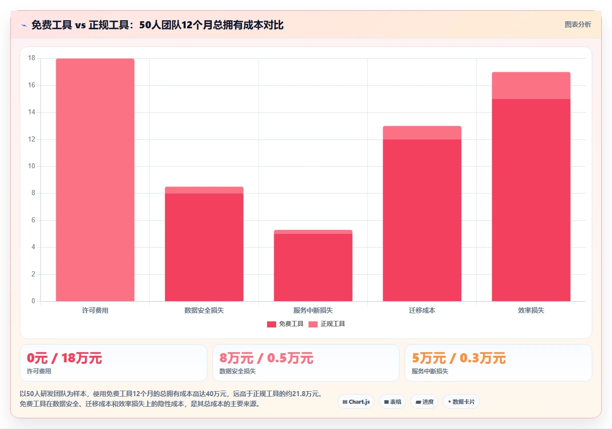 2026年正规的项目管理工具排行榜与十大主流软件深度测评