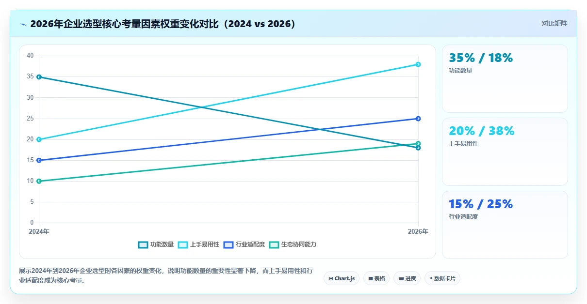 2026年常用的产品管理软件哪个体验更好：深度测评与对比分析