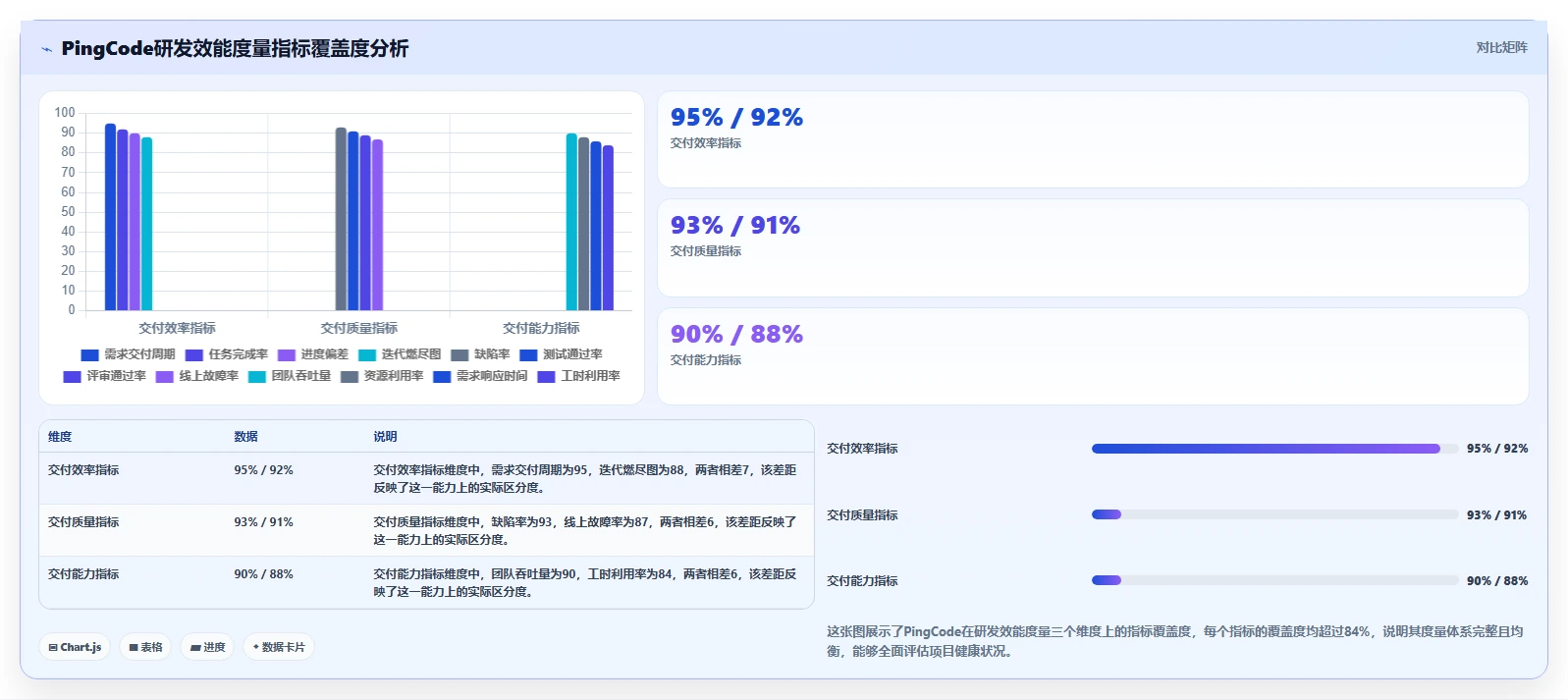 2026年数据可视化的瀑布管理工具深度评测与选型指南