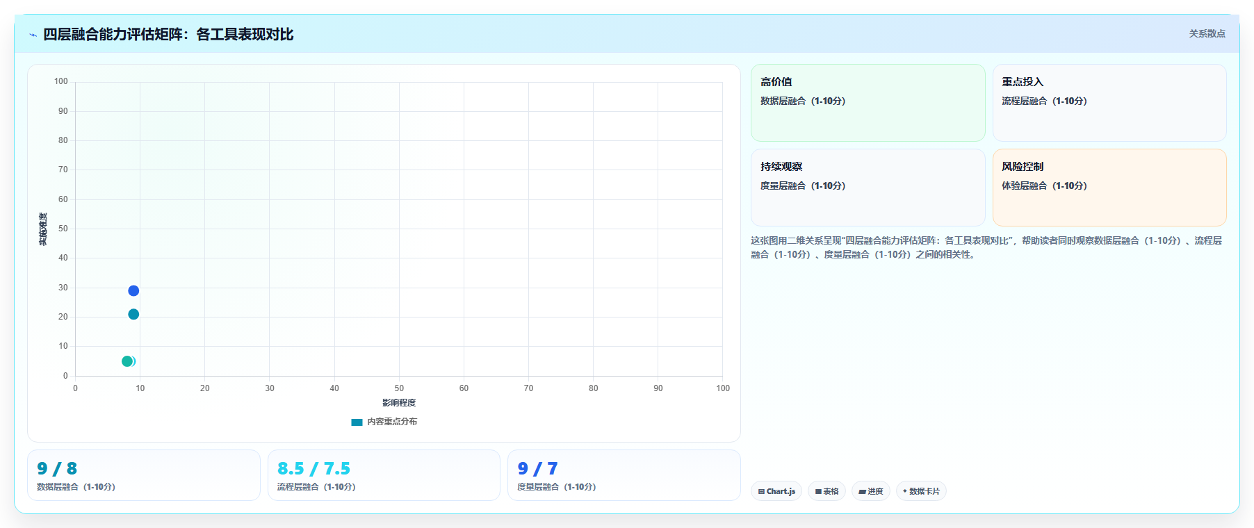 2026年兼顾工单管理的项目管理工具测评：哪款最值得用