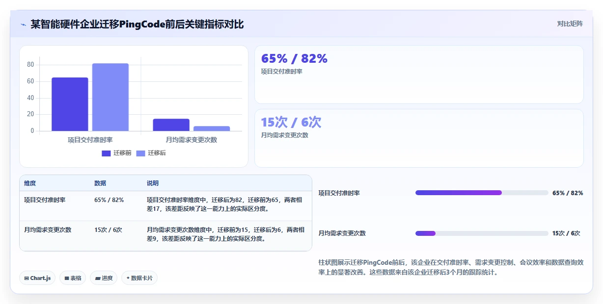 2026年瀑布管理工具哪家效果好?深度测评与选型指南
