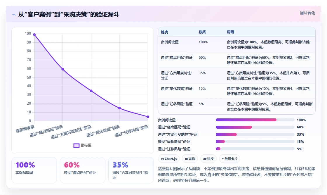 2026年具备成熟客户案例的产品管理系统推荐与深度测评