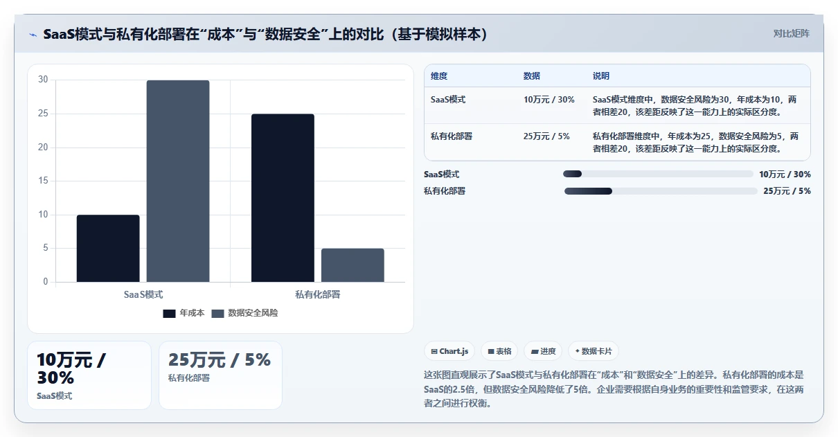 2026年研发项目管理平台选型指南:6款主流工具对比分析
