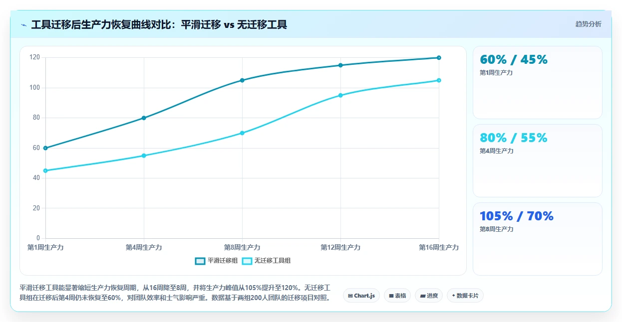 2026年研发管理工具选型指南:6款主流平台深度对比