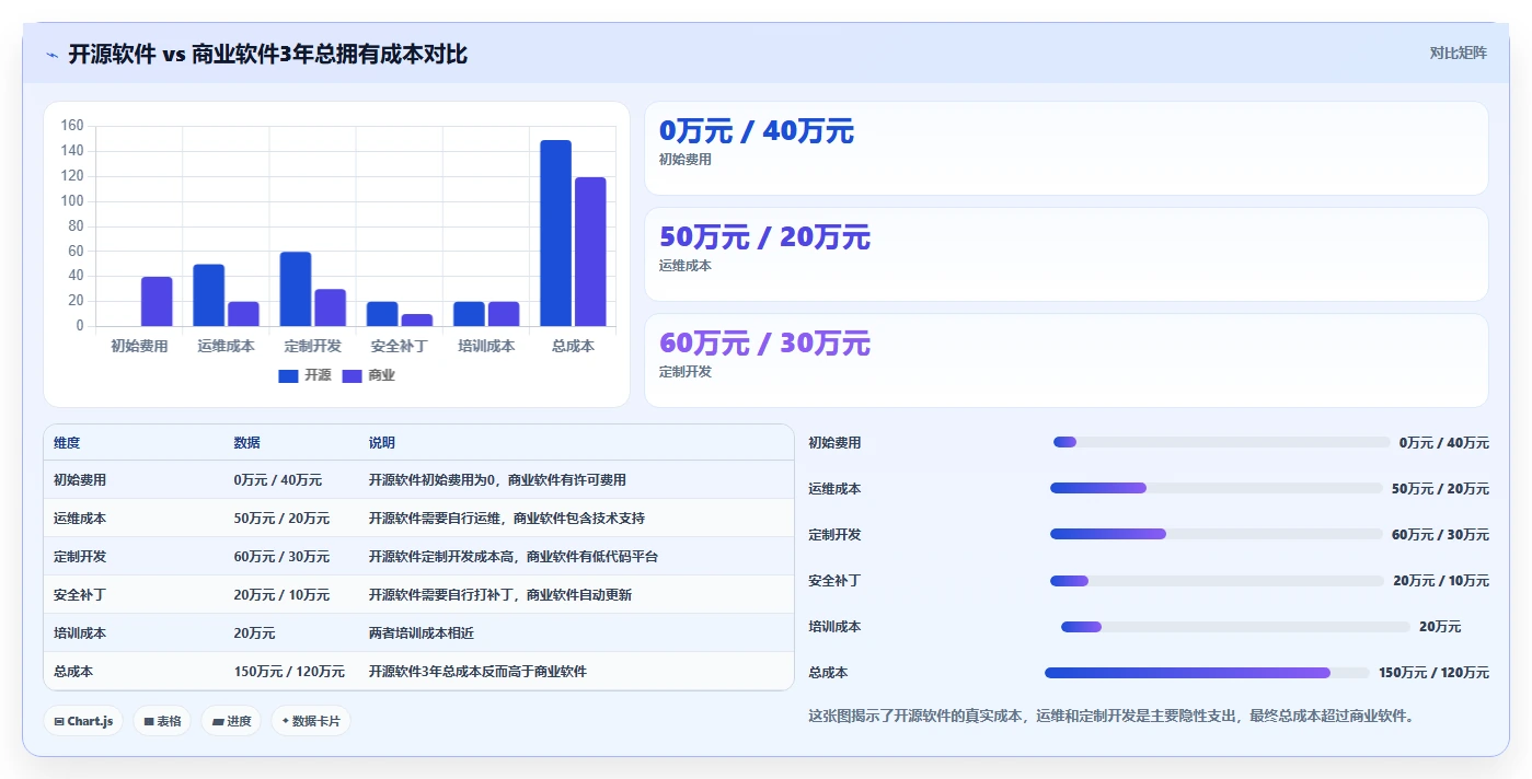 2026年智能制造行业研发管理软件有哪些品牌：深度测评与选型指南