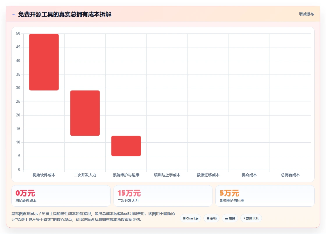 2026年主流研发项目管理软件选型指南:8款企业级工具深度对比