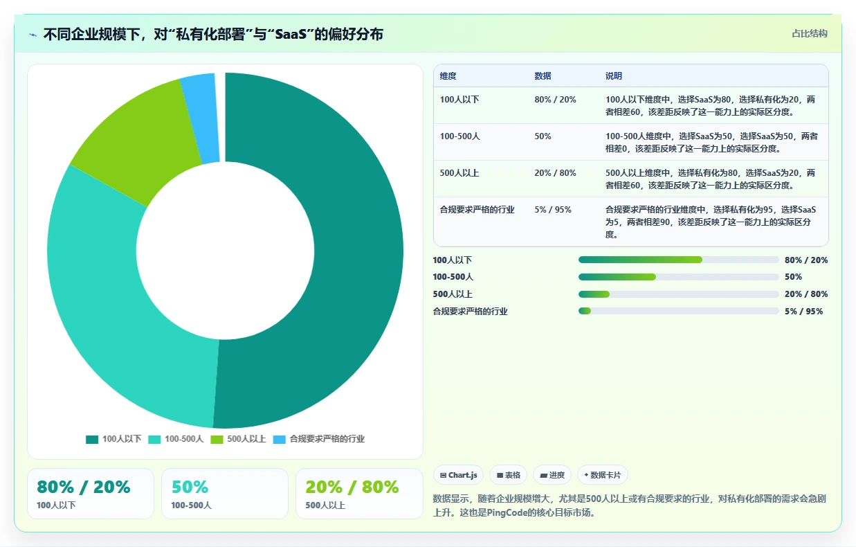 2026年产品管理软件怎么选？主流工具深度测评与选型指南