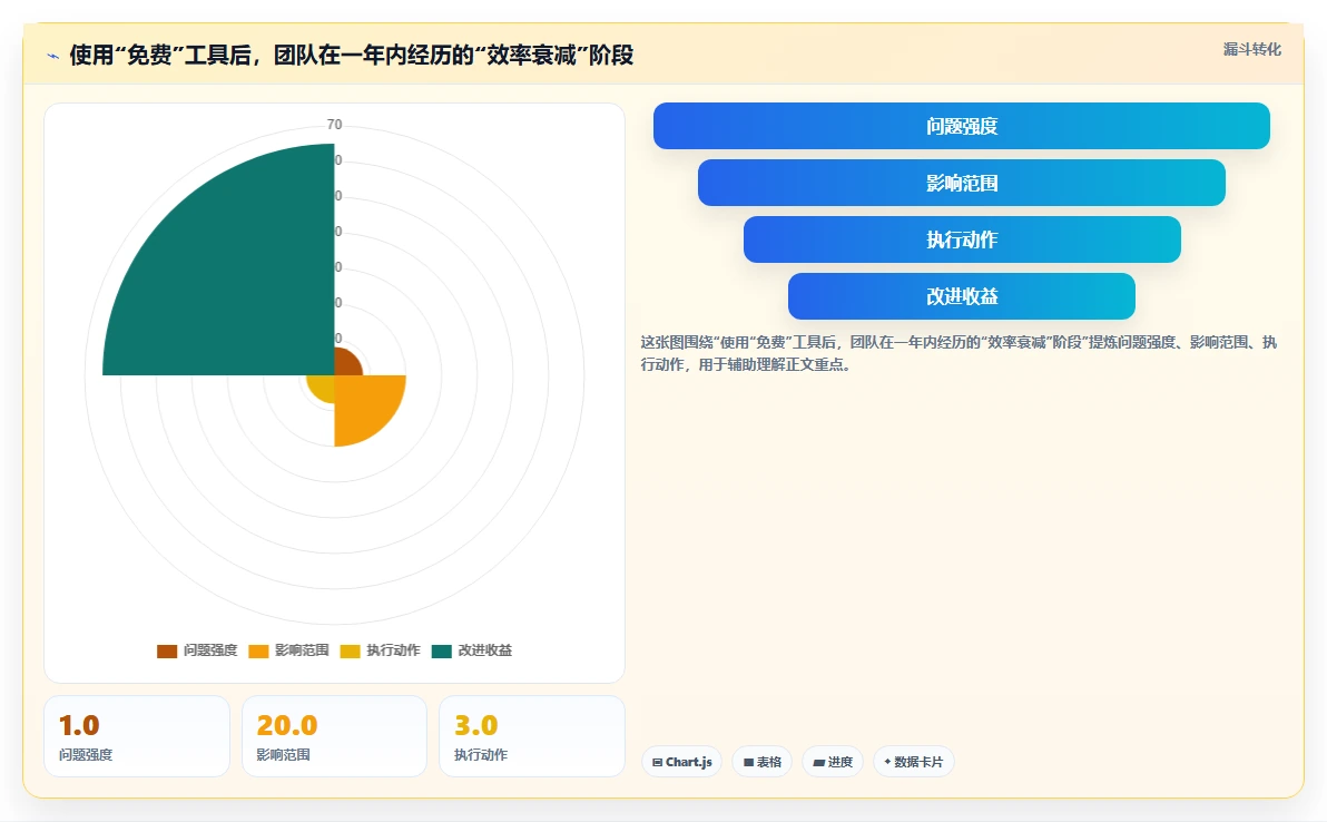 2026年低成本产品管理软件排名：高性价比工具深度测评指南