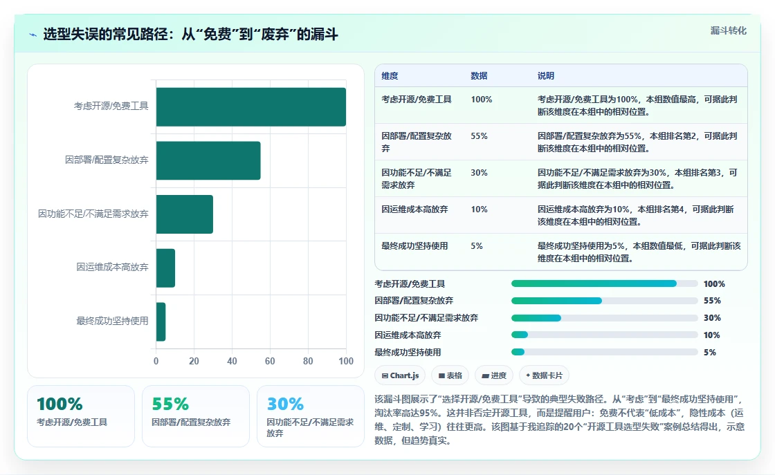 2026年Jira替代方案精选:7款国产研发管理工具深度对比