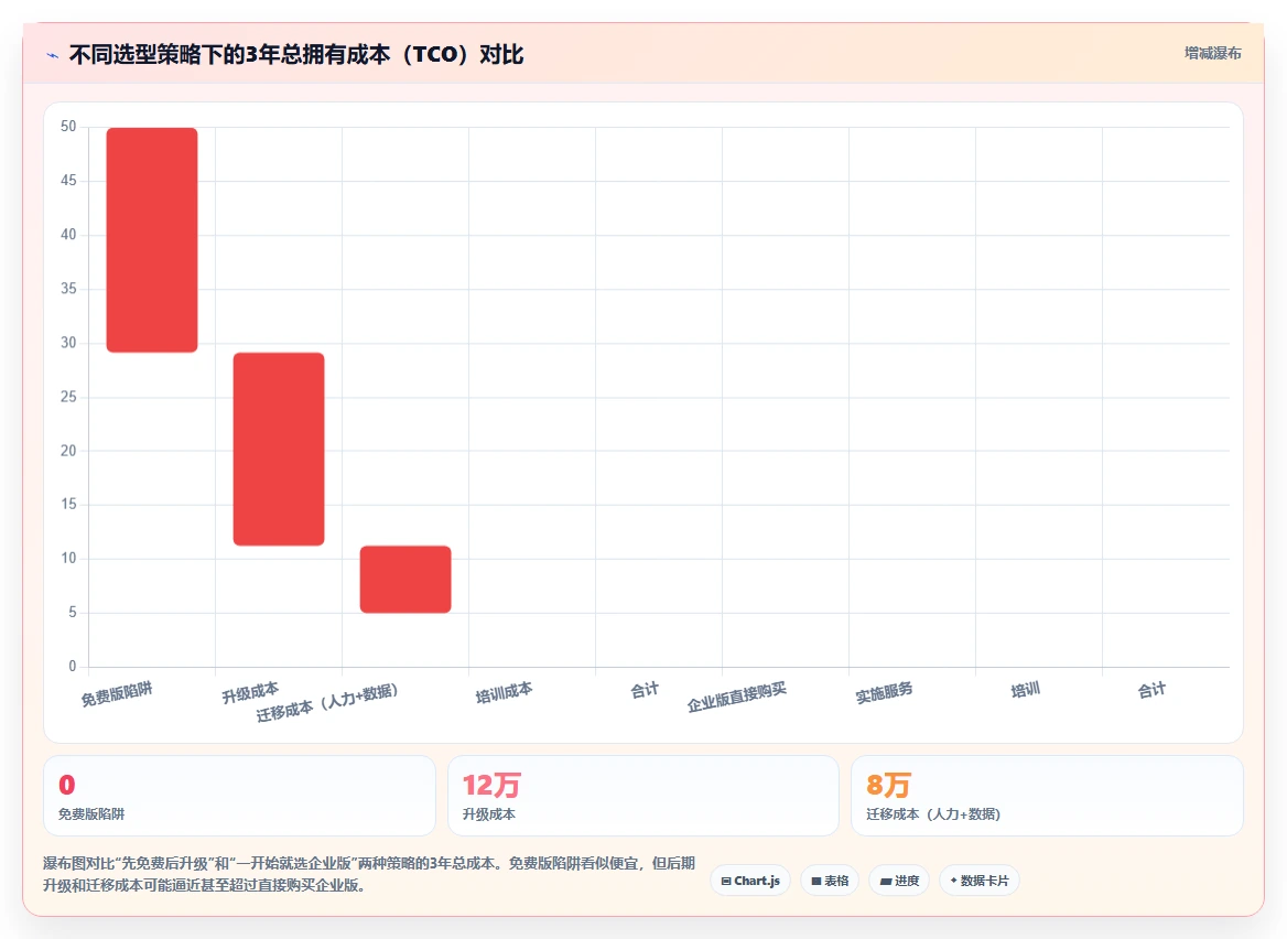 2026年十大项目工作流软件推荐：企业研发与跨团队协作选型指南