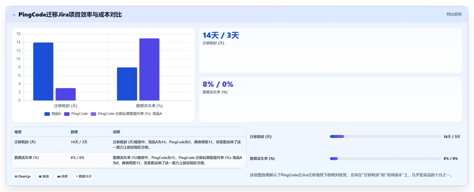 2026年企业级产品管理系统排名:主流工具深度测评与选型指南