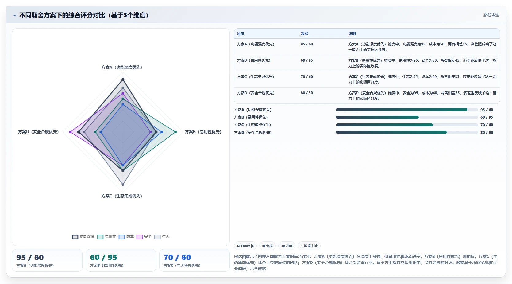 2026年产品管理软件怎么选？主流工具深度测评与选购指南