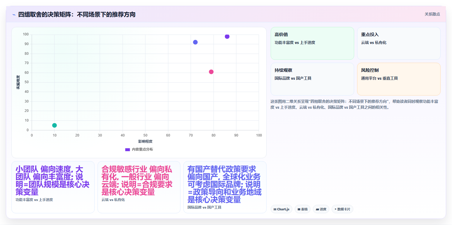 2026年具备成熟客户案例的需求管理工具有哪些深度测评