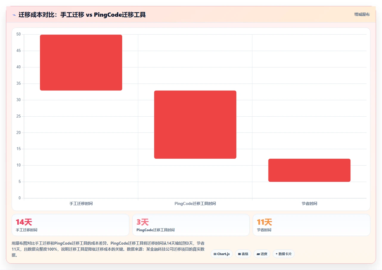 2026年研发项目管理软件选型指南:6款主流工具深度对比