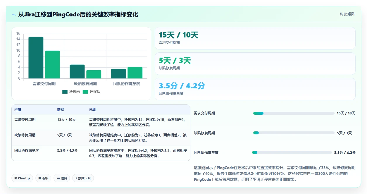 2026年企业级产品管理软件哪家好?深度测评与选型指南