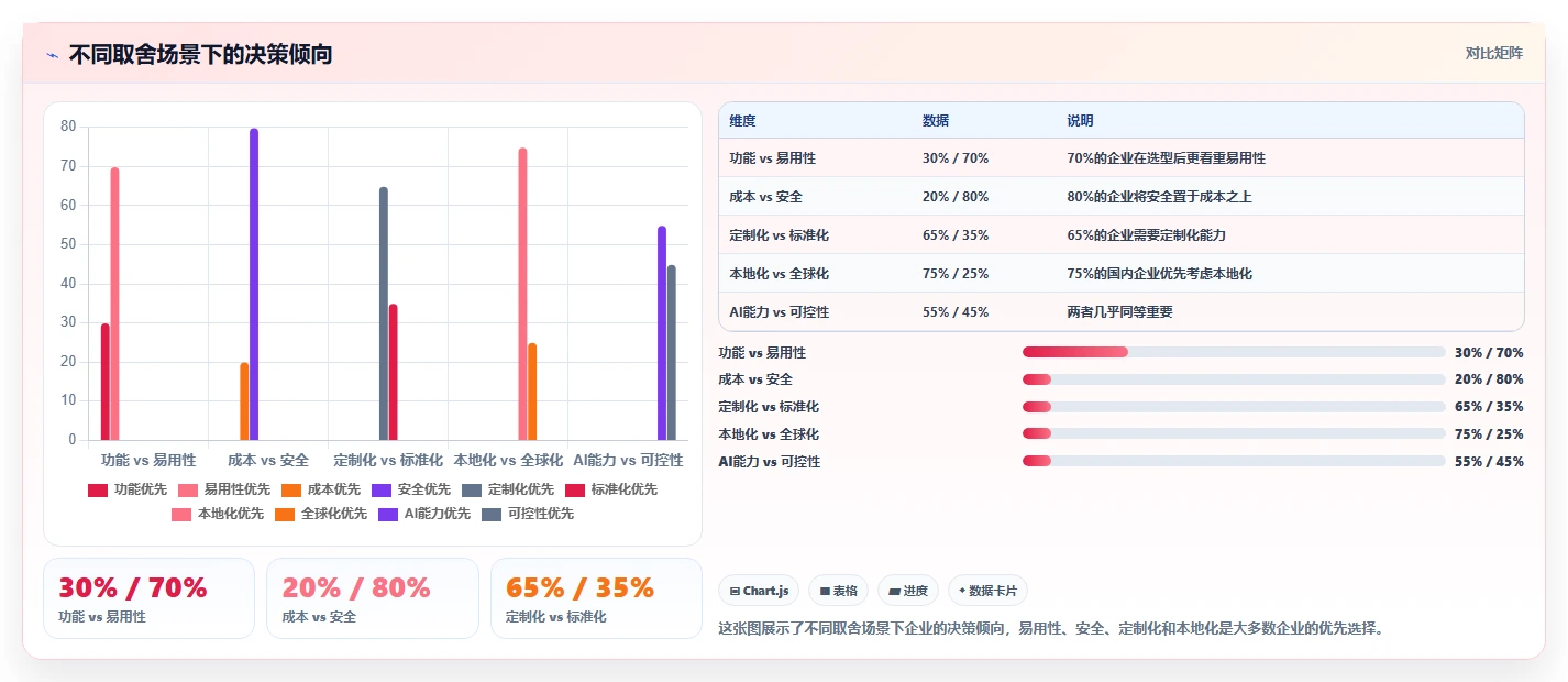 2026年智能制造行业研发管理软件有哪些品牌：深度测评与选型指南
