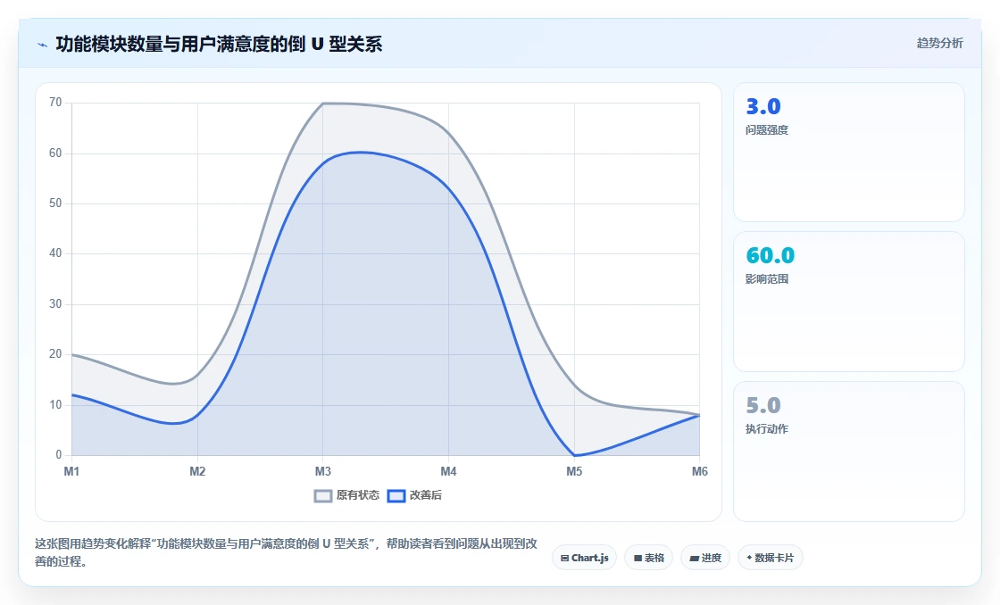 2026年功能全面的项目管理软件推荐:深度测评与选型指南